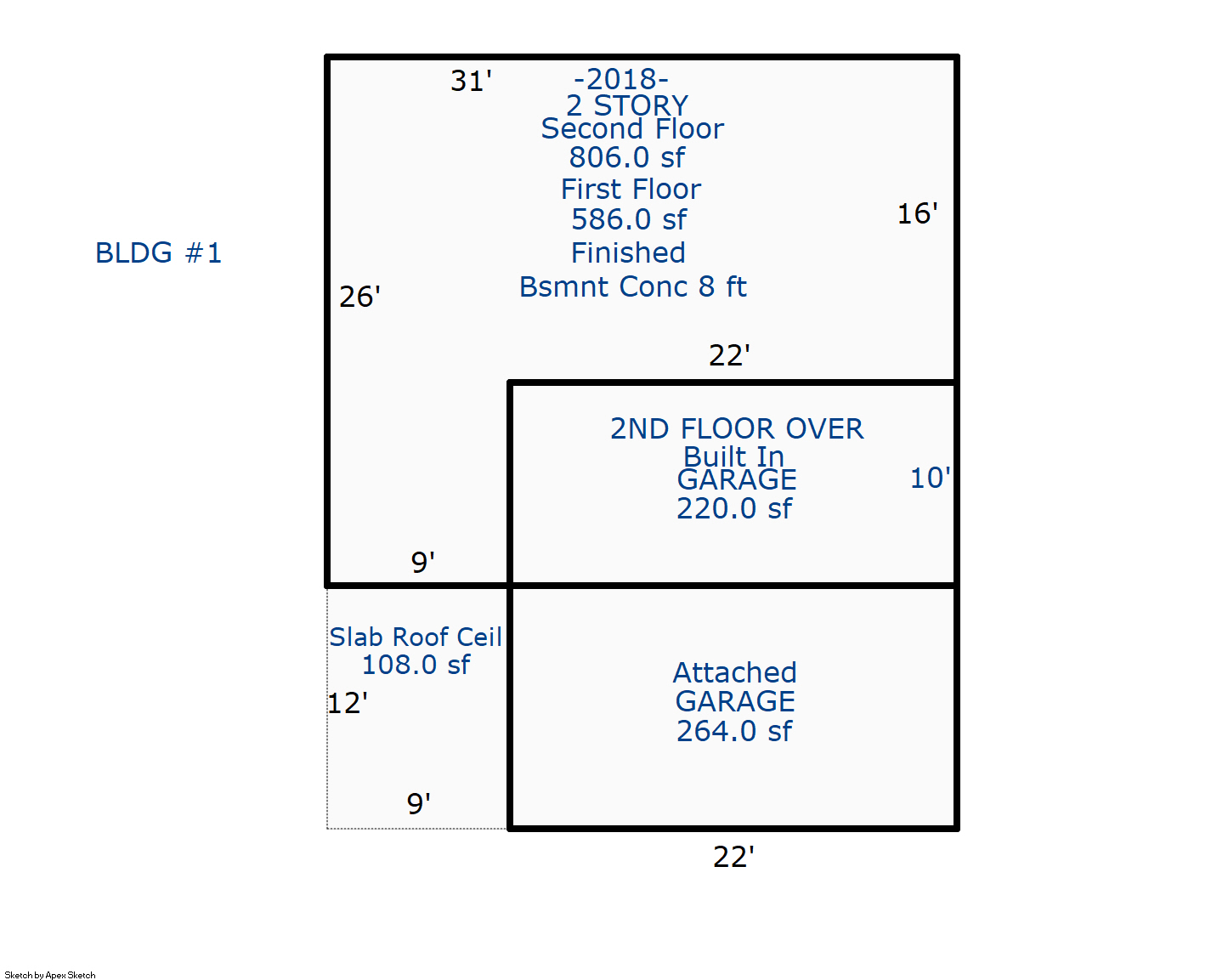 Assessor Property Search